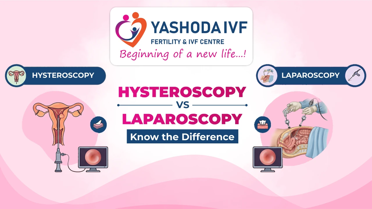 Hysteroscopy vs Laparoscopy: Procedure & Differences